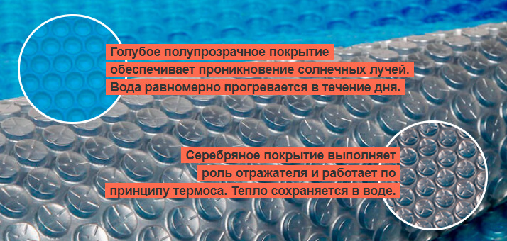 Плавающее покрывало Aquaviva Platinum Bubbles серебро/голубой (7.5х30 м, 500 мкм)  27801 